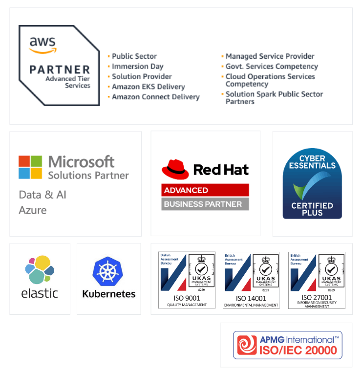 Mobilise accreditations including AWS Partner, Microsoft Solutions Partner, Red Hat, Cyber Essentials Plus, Elastic, Kubernetes and ISO certifications