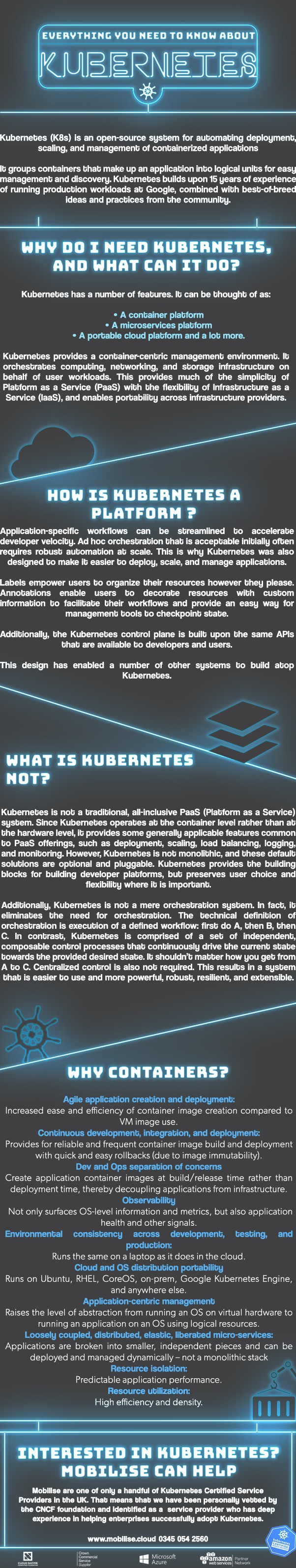 what is kubernetes?