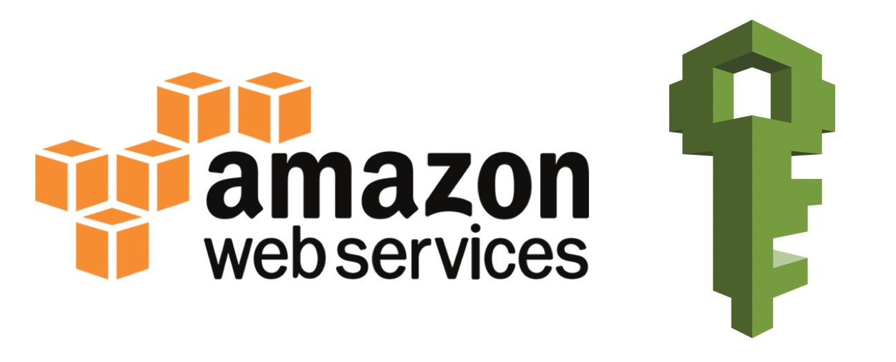 amazon iam