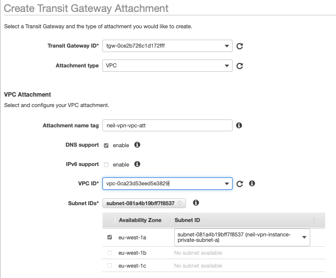 fig. 12, AWS TGW attachment