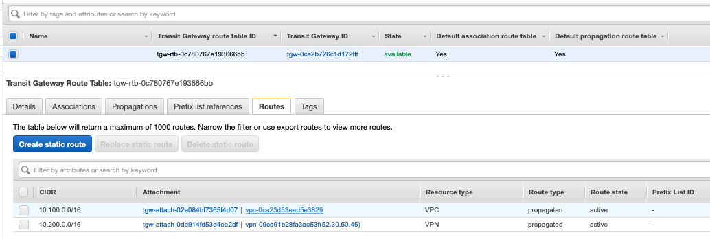 fig. 14, AWS TGW route tables