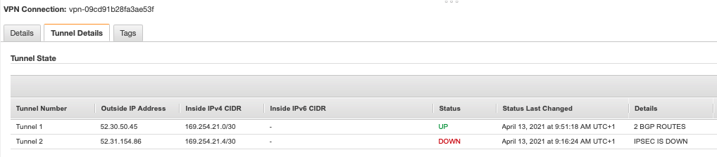 fig. 18, AWS learned BGP routes