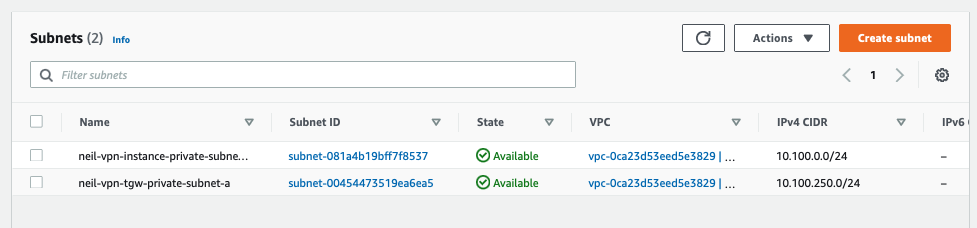 fig. 2, AWS subnets